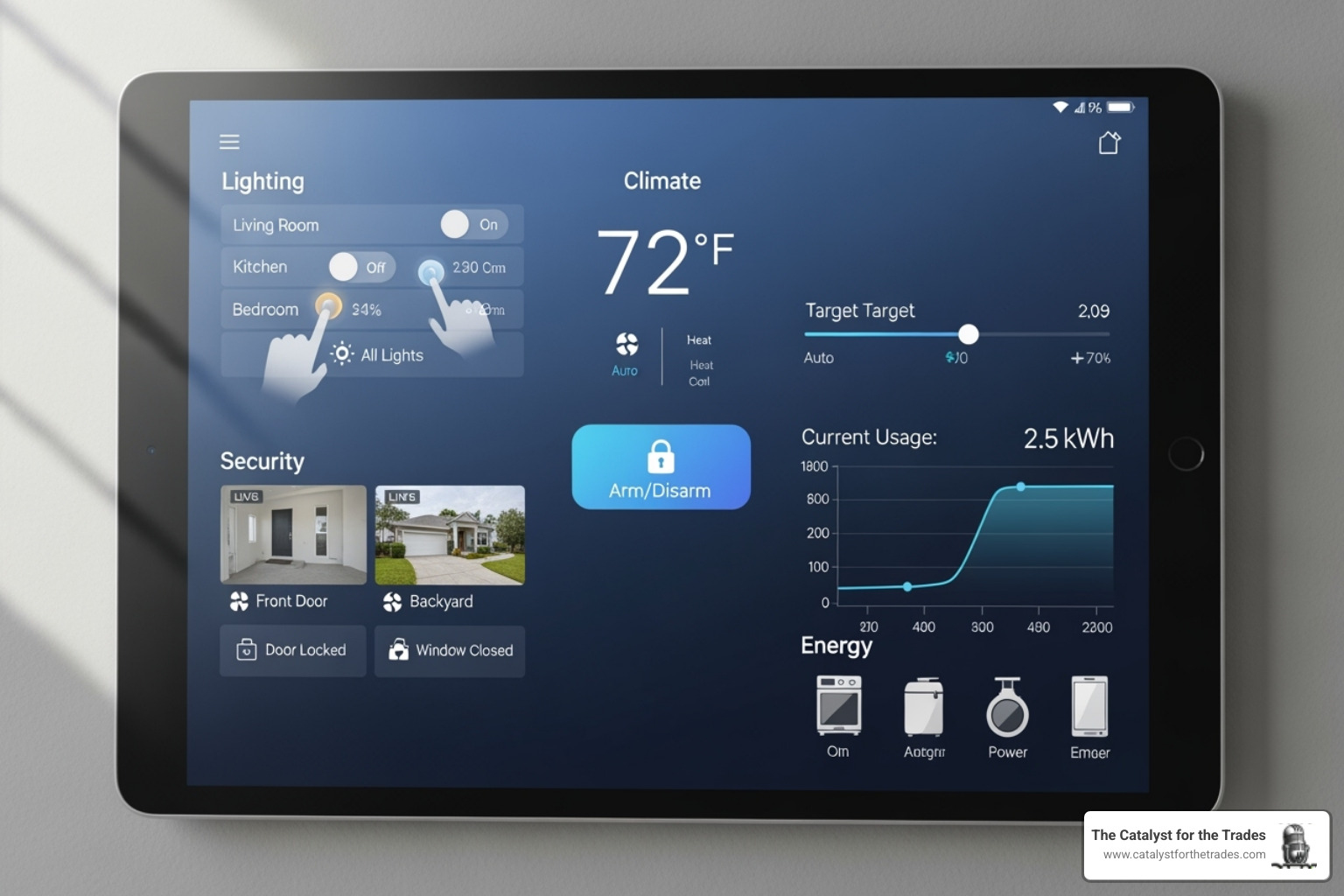 smart home dashboard - home service innovation
