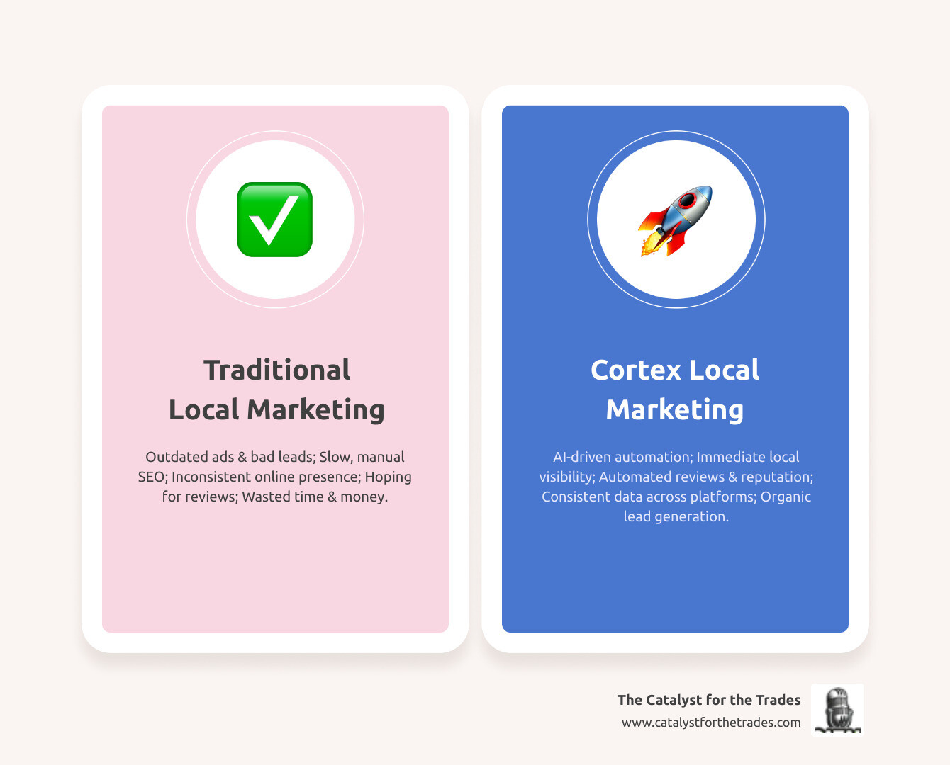 infographic comparing old way versus new way of local marketing showing outdated ads and slow growth contrasted with AI-driven automation immediate visibility and integrated platform approach - cortex local marketing infographic comparison-2-items-casual infographic comparing old way versus new way of local marketing showing outdated ads and slow growth contrasted with AI-driven automation immediate visibility and integrated platform approach - cortex local marketing infographic comparison-2-items-casual