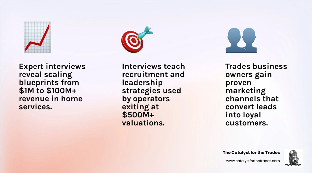 Infographic showing how expert interviews in home services impact business scaling, marketing, leadership, and operational